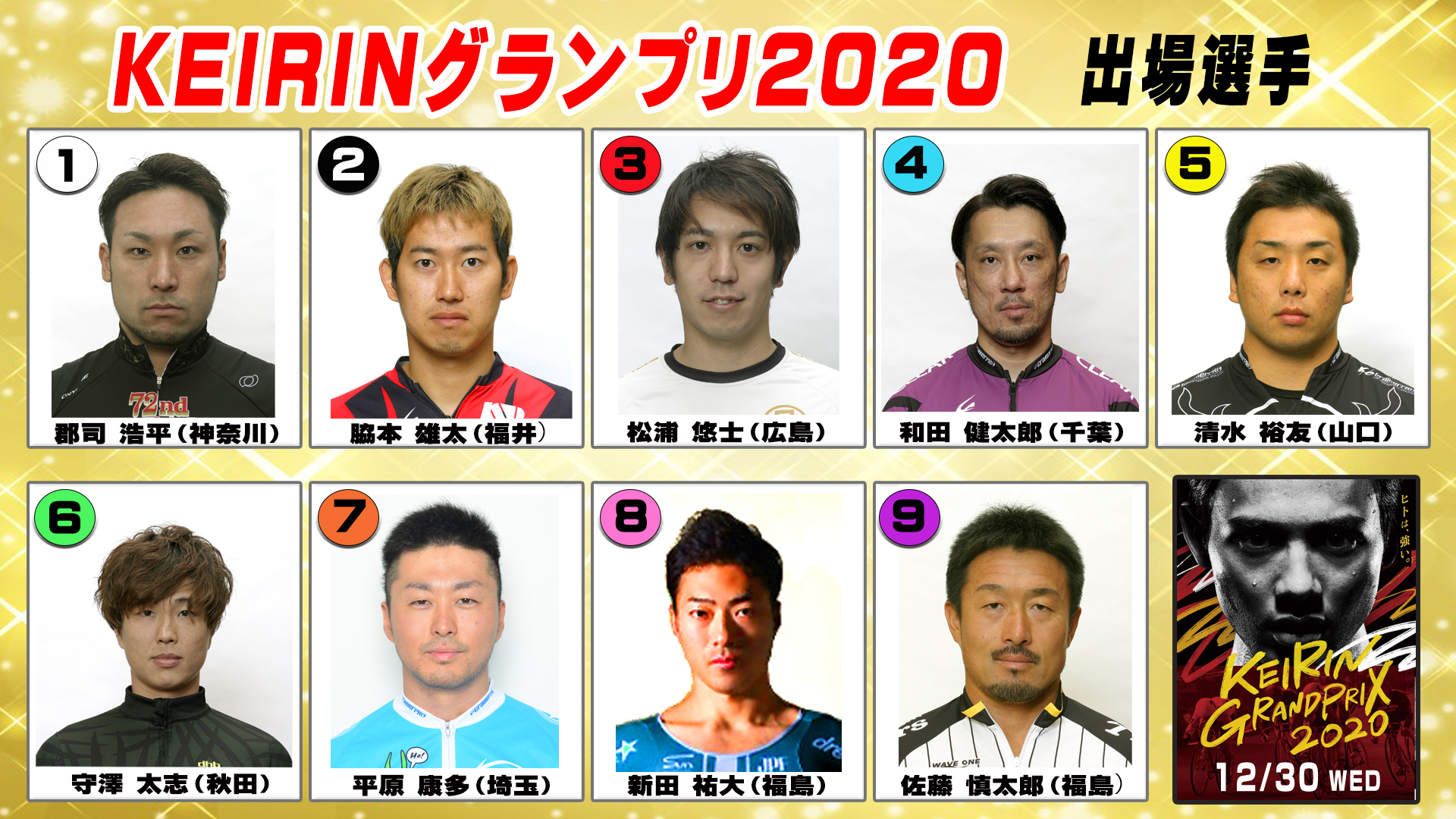 速報】KEIRINグランプリ2020車番発表！｜輪pedia