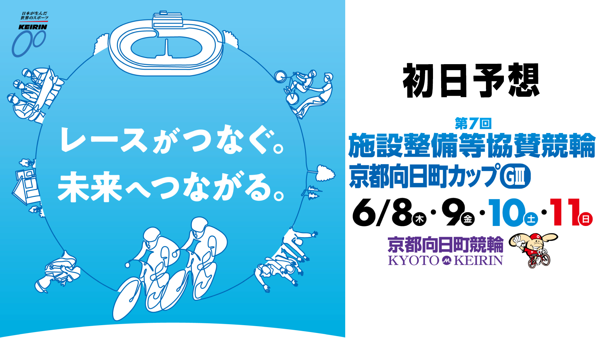 京都向日町競輪G3「施設整備等協賛競輪京都向日町カップ」初日予想