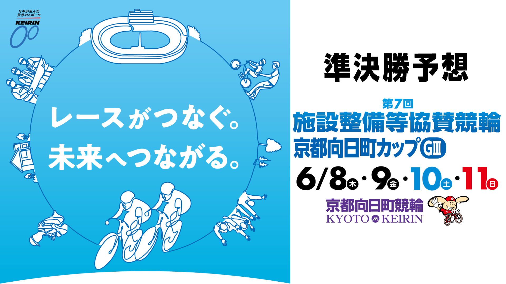 京都向日町競輪G3「施設整備等協賛競輪京都向日町カップ」3日目・準決勝予想