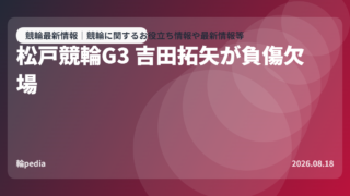 松戸競輪G3 吉田拓矢が負傷欠場