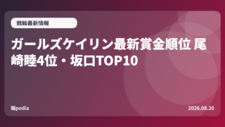 ガールズケイリン最新賞金順位 尾崎睦4位・坂口TOP10